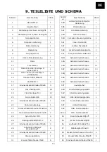 Предварительный просмотр 89 страницы Master F-24 User Manual