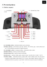 Preview for 6 page of Master F-33 Owner'S Manual