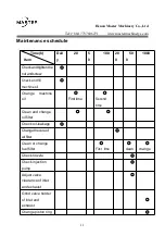 Preview for 11 page of Master FCS16 Operation Manual