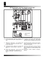 Предварительный просмотр 7 страницы Master GREEN 115 Operation And Maintenance Manual