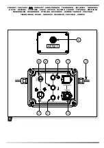 Preview for 4 page of Master GREEN 310S User And Maintenance Book