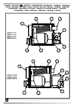 Preview for 5 page of Master GREEN 310S User And Maintenance Book