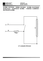 Предварительный просмотр 2 страницы Master HALL 1500 Operator'S Manual