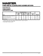 Preview for 16 page of Master Hwi3000a, Mgh3000ga, Mgh3000a, Owner'S Operation And Installation Manual