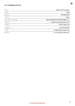 Preview for 33 page of Master Lift Conveyor Instructions For Use And Maintenance Manual