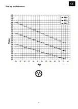 Предварительный просмотр 18 страницы Master MAS-HM6022 User Manual