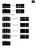 Предварительный просмотр 32 страницы Master MAS-HM6022 User Manual