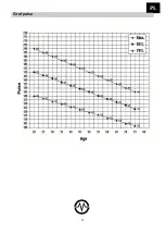 Предварительный просмотр 56 страницы Master MAS-HM6022 User Manual