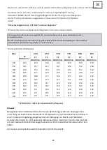 Предварительный просмотр 46 страницы Master MAS-X12 User Manual