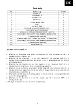 Предварительный просмотр 21 страницы Master MAS4A018 Owner'S Manual