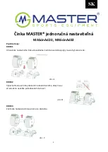 Предварительный просмотр 4 страницы Master MAScinAd20 Quick Start Manual