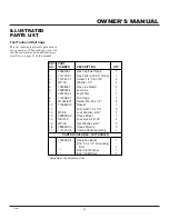 Preview for 19 page of Master MGH8500IE Owner'S Operation And Installation Manual