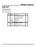 Preview for 21 page of Master MGH8500IE Owner'S Operation And Installation Manual