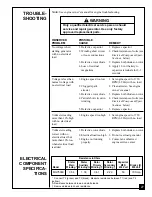 Preview for 27 page of Master MGY5000 Owner'S Operation And Installation Manual