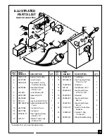 Preview for 33 page of Master MGY5000 Owner'S Operation And Installation Manual