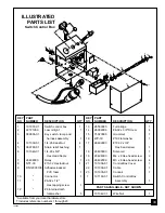 Preview for 33 page of Master MGY5000C Owner'S Operation And Installation Manual