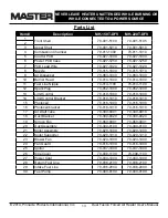 Предварительный просмотр 14 страницы Master MH-150T-DFV User'S Manual & Operating Instructions