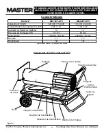 Предварительный просмотр 24 страницы Master MH-150T-DFV User'S Manual & Operating Instructions