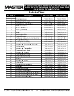 Предварительный просмотр 34 страницы Master MH-150T-DFV User'S Manual & Operating Instructions