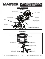 Preview for 7 page of Master MH-16-TTC User'S Manual & Operating Instructions