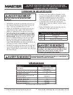 Preview for 18 page of Master MH-18-PCH-A User'S Manual And Operation Instructions