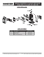 Preview for 40 page of Master MH-18-PCH-A User'S Manual And Operation Instructions