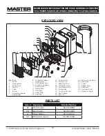 Предварительный просмотр 13 страницы Master MH-18-PNCH-A User'S Manual & Operating Instructions