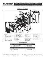 Предварительный просмотр 28 страницы Master MH-18-PNCH-A User'S Manual & Operating Instructions