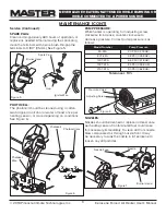 Preview for 9 page of Master MH-190T-KFA User'S Manual & Operating Instructions