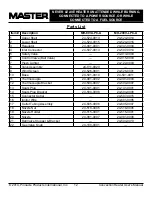 Preview for 13 page of Master MH-200V-LPC-A User'S Manual & Operating Instructions