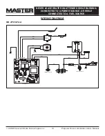 Предварительный просмотр 10 страницы Master MH-375T-GFA-A User'S Manual & Operating Instructions