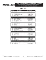 Предварительный просмотр 13 страницы Master MH-375T-GFA-A User'S Manual & Operating Instructions