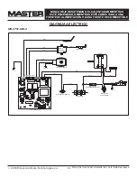 Предварительный просмотр 38 страницы Master MH-375T-GFA-A User'S Manual & Operating Instructions