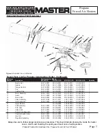 Предварительный просмотр 7 страницы Master MH-40-GFA User'S Manual And Operating Instructions