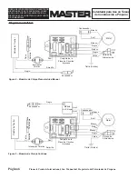 Предварительный просмотр 14 страницы Master MH-40-GFA User'S Manual And Operating Instructions