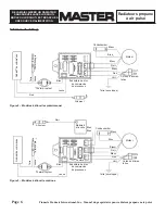 Preview for 24 page of Master MH-40-GFA User'S Manual And Operating Instructions