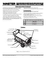 Предварительный просмотр 3 страницы Master MH-400T-KFA User'S Manual And Operating Instructions