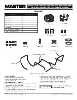 Предварительный просмотр 5 страницы Master MH-400T-KFA User'S Manual And Operating Instructions