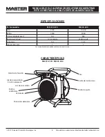 Preview for 23 page of Master MH-515-120 User'S Manual & Operating Instructions