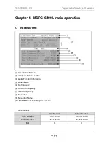 Preview for 35 page of Master MSPG-6100L User Manual