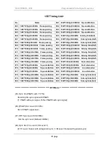 Preview for 45 page of Master MSPG-6100L User Manual