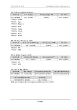 Предварительный просмотр 115 страницы Master MSPG-6100L User Manual