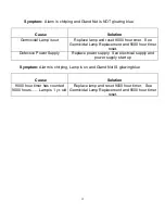 Preview for 14 page of Master MWC Series Installation And Operation Manual