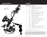 Предварительный просмотр 29 страницы Master Proheat PH-1000 Instruction Manual