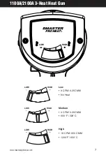 Предварительный просмотр 7 страницы Master PROHEAT PH-1100A Instruction Manual