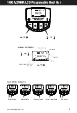 Предварительный просмотр 9 страницы Master PROHEAT PH-1100A Instruction Manual