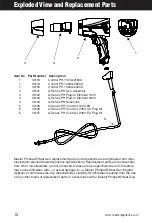 Предварительный просмотр 12 страницы Master PROHEAT PH-1100A Instruction Manual