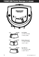 Предварительный просмотр 18 страницы Master PROHEAT PH-1100A Instruction Manual