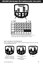 Предварительный просмотр 19 страницы Master PROHEAT PH-1100A Instruction Manual