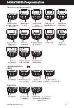 Предварительный просмотр 21 страницы Master PROHEAT PH-1100A Instruction Manual